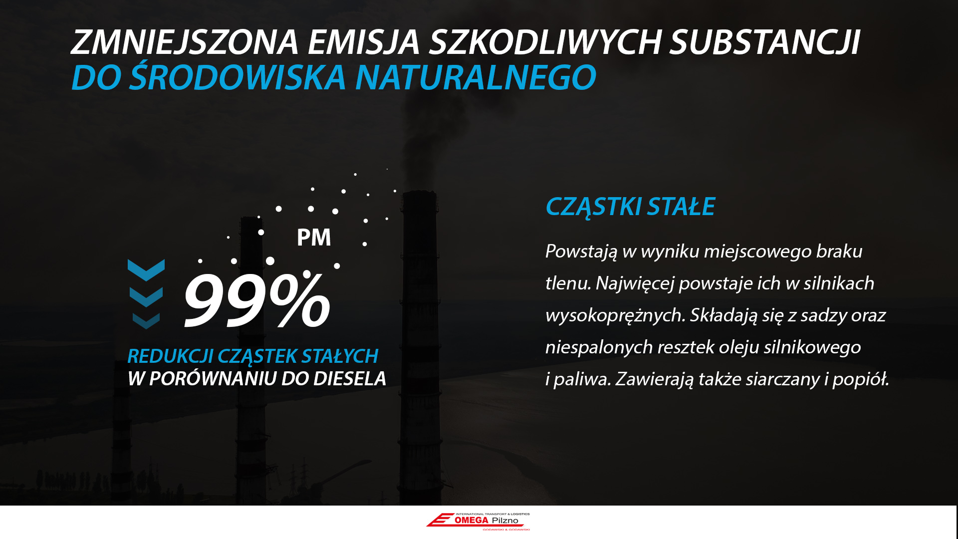 LNG ciężarówki - zmniejszona emisja cząstek stałych