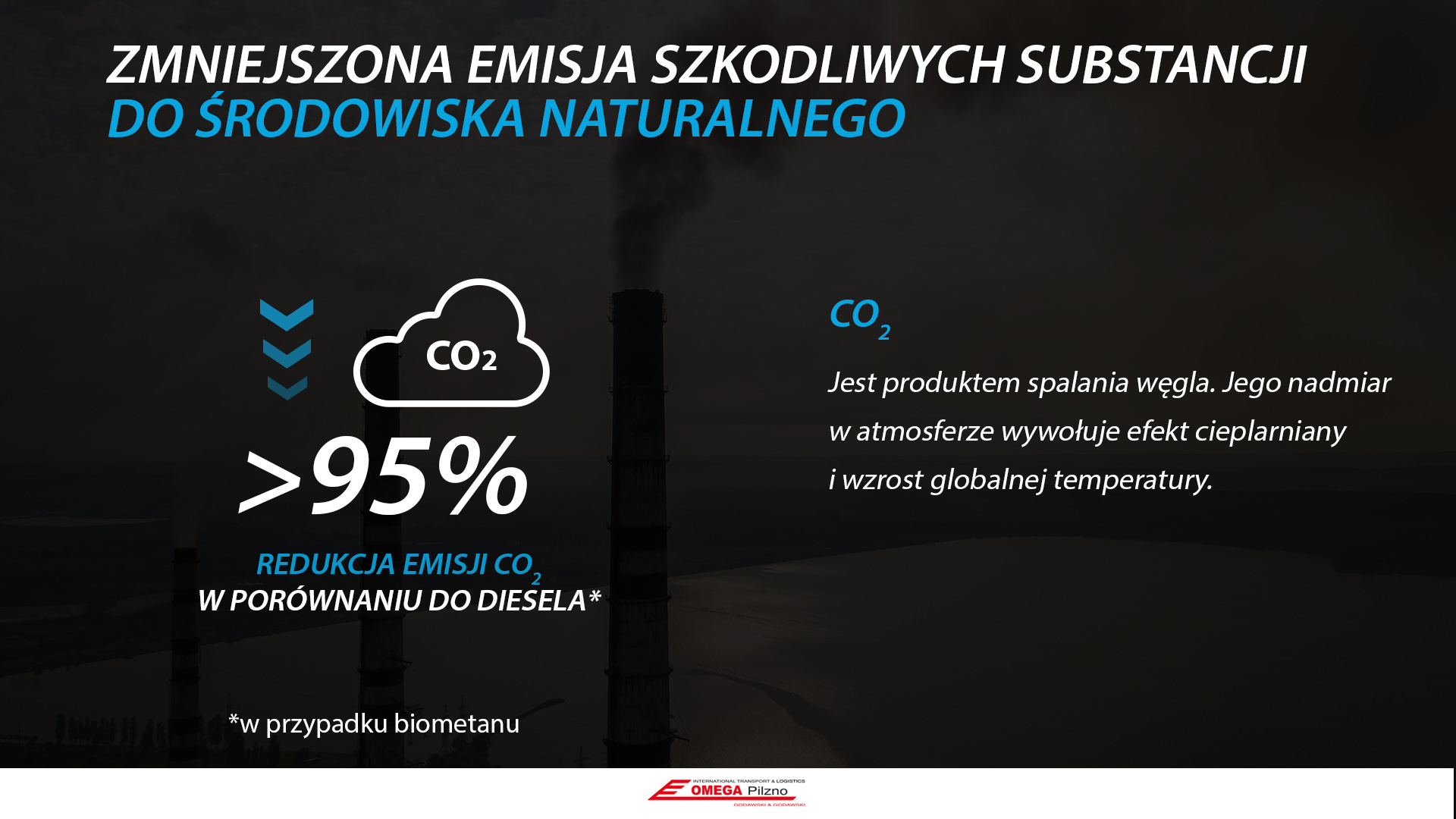 LNG Tir - zmniejszona emisja CO2